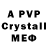 Бутират буратино Ayar Apayeva